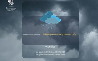 Obraz przedstawiający Ostrzeżenie meteorologiczne z dnia 12 września 2024 r.