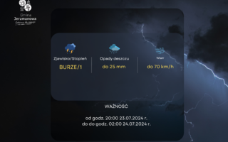 Obraz przedstawiający Ostrzeżenie meteorologiczne z dnia 23 lipca 2024 r.