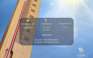 Obraz przedstawiający Ostrzeżenie meteorologiczne z dnia 5 września 2024 r.