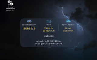 Obraz przedstawiający Ostrzeżenie meteorologiczne z dnia 12 lipca 2024 r.