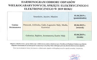 Obraz przedstawiający Harmonogram odbioru odpadów wielkogabarytowych, sprzętu elektrycznego i elektronicznego w 2019 roku