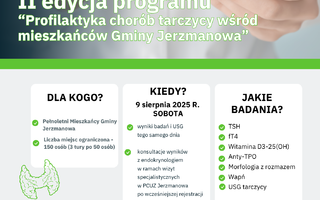 II edycja programu „Profilaktyka chorób tarczycy wśród mieszkańców Gminy Jerzmanowa”