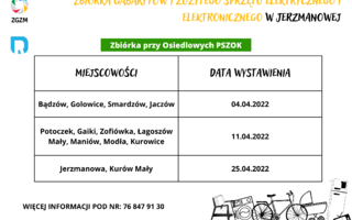 Obraz przedstawiający Zbiórka odpadów wielkogabarytowych i zużytego sprzętu elektrycznego i elektronicznego