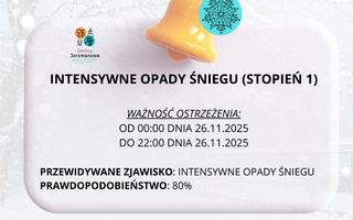 OSTRZEŻENIE METEOROLOGICZNE – Intensywne opady śniegu – stopień 1