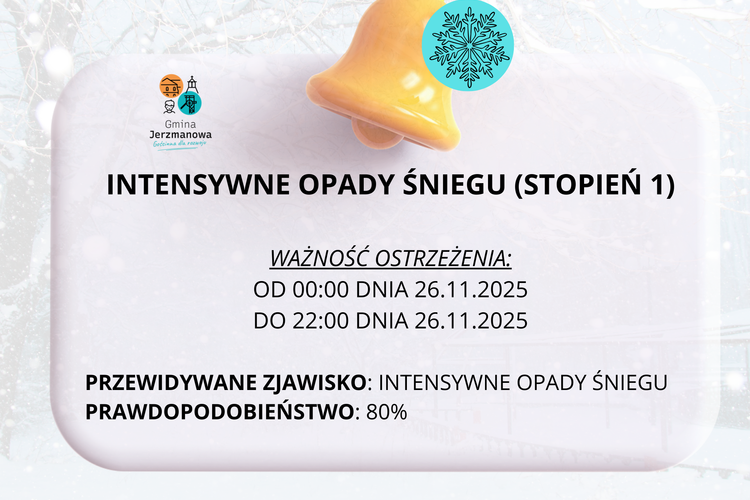 OSTRZEŻENIE METEOROLOGICZNE – Intensywne opady śniegu – stopień 1